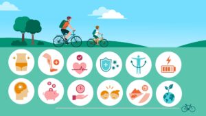 Grafik mit den gesundheitlichen Vorteilen des Fahrradfahrens, darunter Gewichtsabnahme, Muskelst&auml;rkung, Stressabbau, und St&auml;rkung des Immunsystems. Im Vordergrund fahren ein Mann und ein Kind Fahrrad.